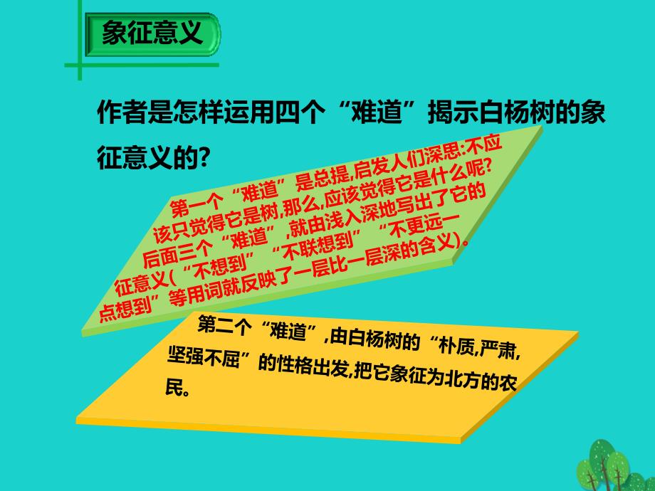 2018年秋九年级语文上册 第1单元 第1课《白杨礼赞》课件2 语文版_第3页