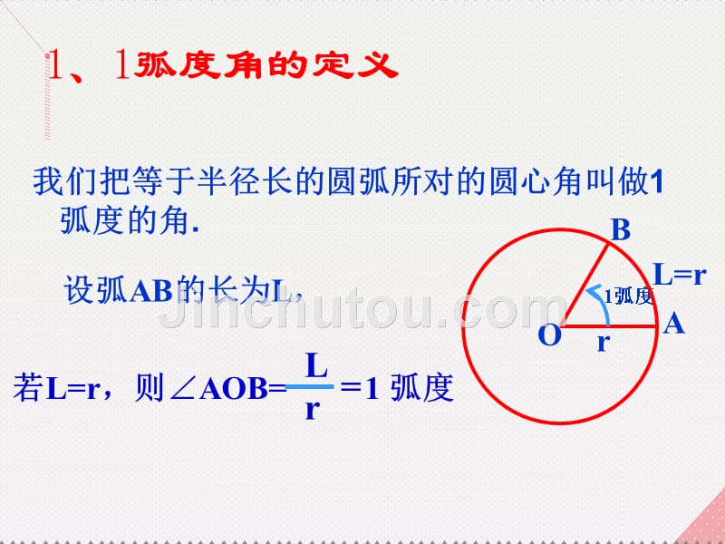 2018高中数学 教学能手示范课 第一章 三角函数 1.1.2 弧度制课件 新人教版必修4_第3页