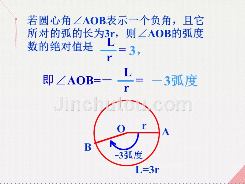 2018高中数学 教学能手示范课 第一章 三角函数 1.1.2 弧度制课件 新人教版必修4_第5页