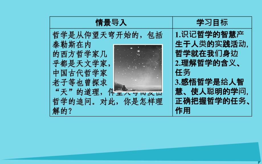 2018年高中政治 第一课 第一框 生活处处有哲学课件 新人教版必修4_第3页