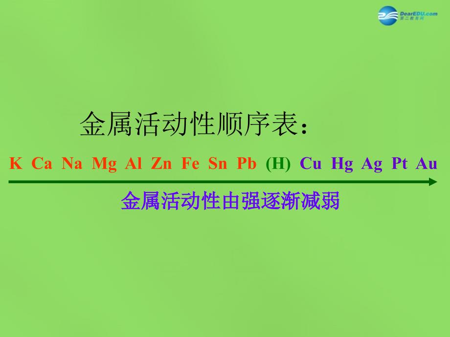 山东省临沂市蒙阴县第四中学九年级化学下册 第八单元 课题3《金属资源的利用和保护》课件1 新人教版_第3页