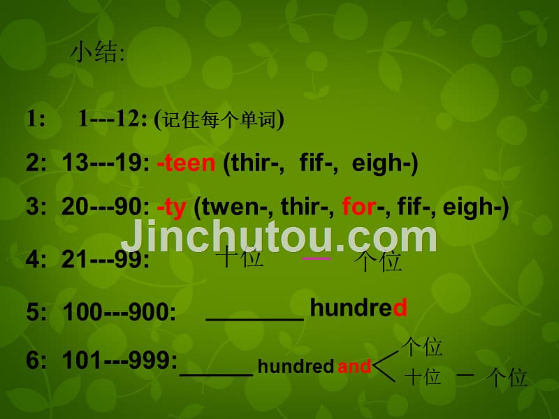 山东省东营市河口区实验学校七年级英语上册 unit 7 how much are these socks课件1 （新版）人教新目标版_第2页