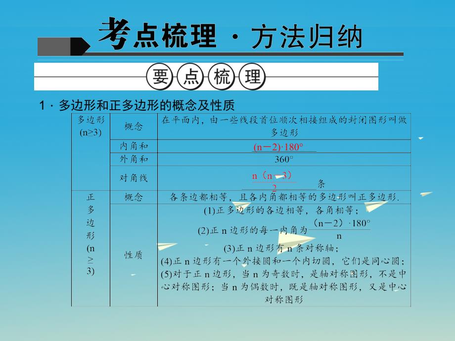 山西省2018届中考数学第一轮知识点习题复习 多边形与平行四边形课件_第2页