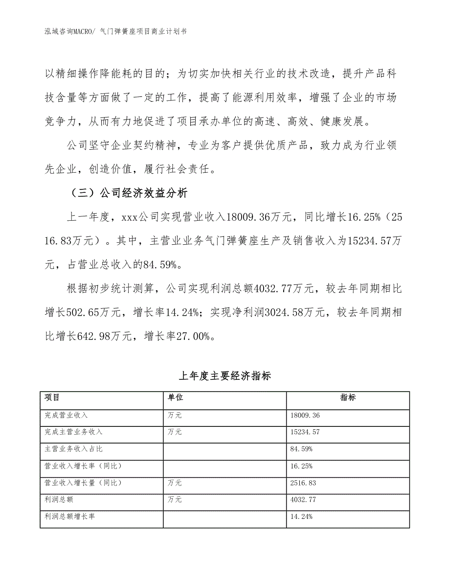 （项目说明）气门弹簧座项目商业计划书_第3页