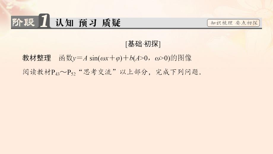 2018-2019学年高中数学 第1章 三角函数 8 函数y＝asin(ωx＋φ)的图像与性质 第1课时 函数y＝asin(ωx＋φ)的图像课件 北师大版必修4_第3页