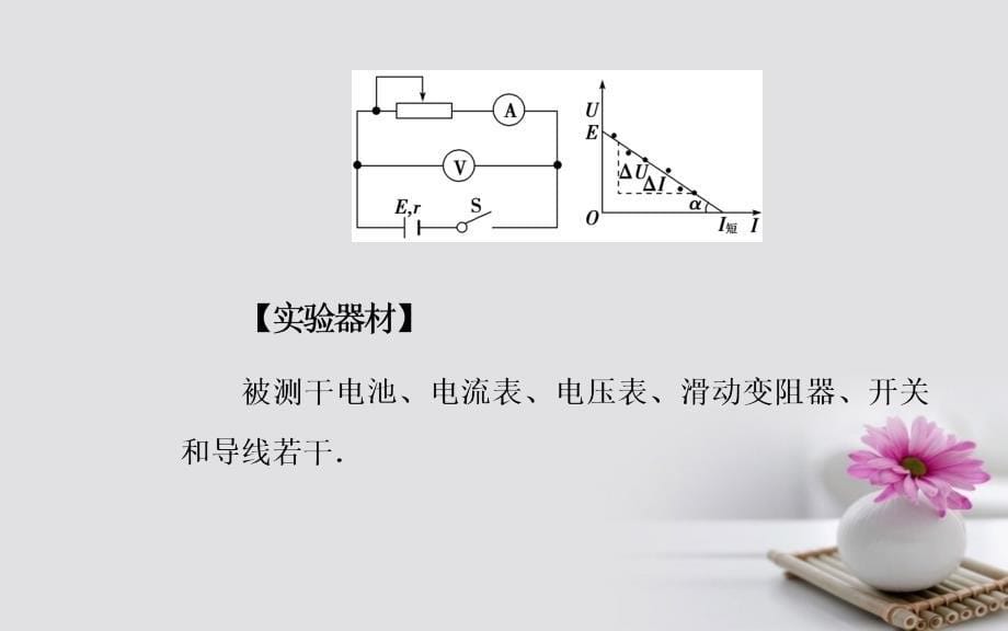 2018-2019学年高中物理第二章恒定电流10实验：测定电池的电动势和内阻课件新人教版选修_第5页