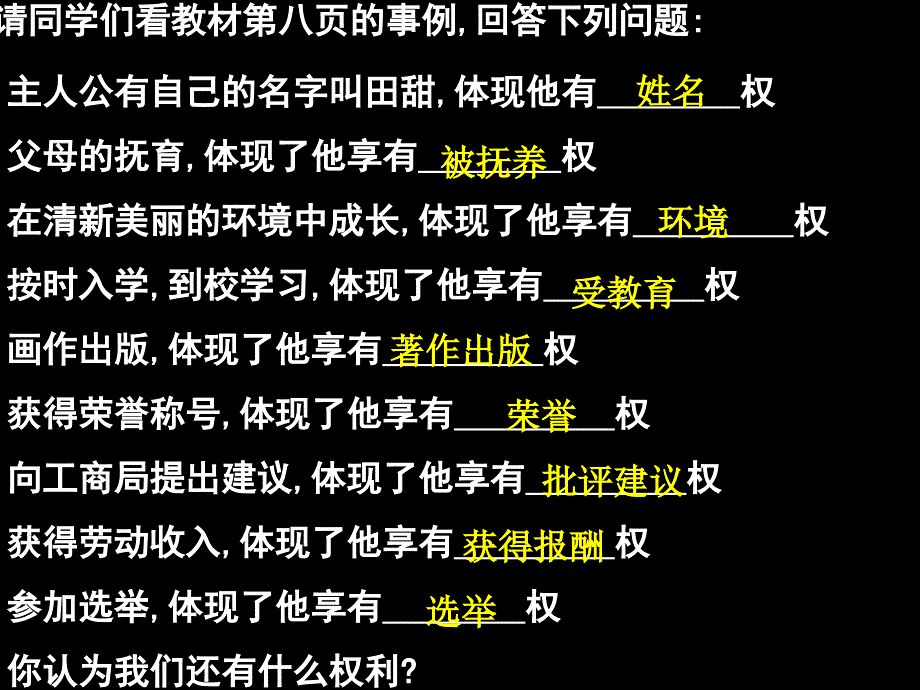 1.1 国家的主人，广泛的权利 课件 （人教版八年级下册） (7)_第3页