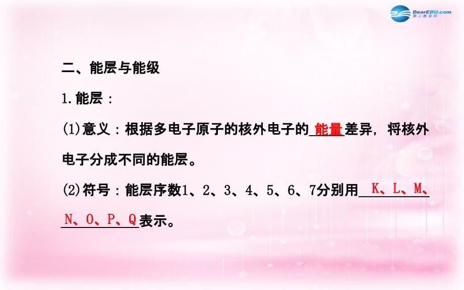 2018年高中化学 1.1 原 子 结 构课件 新人教版选修3 _第5页