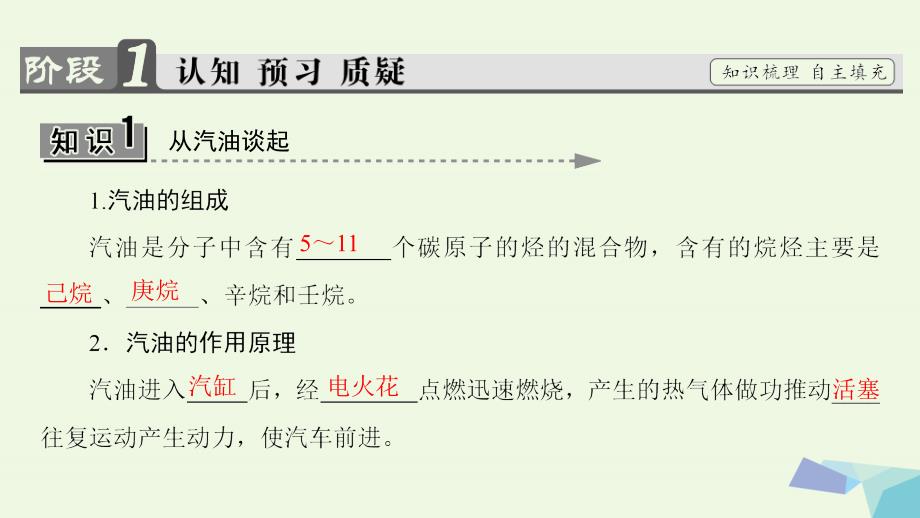 2018-2019年高中化学主题3合理利用化学能源课题3汽车燃料清洁化教学课件鲁科版选修_第3页