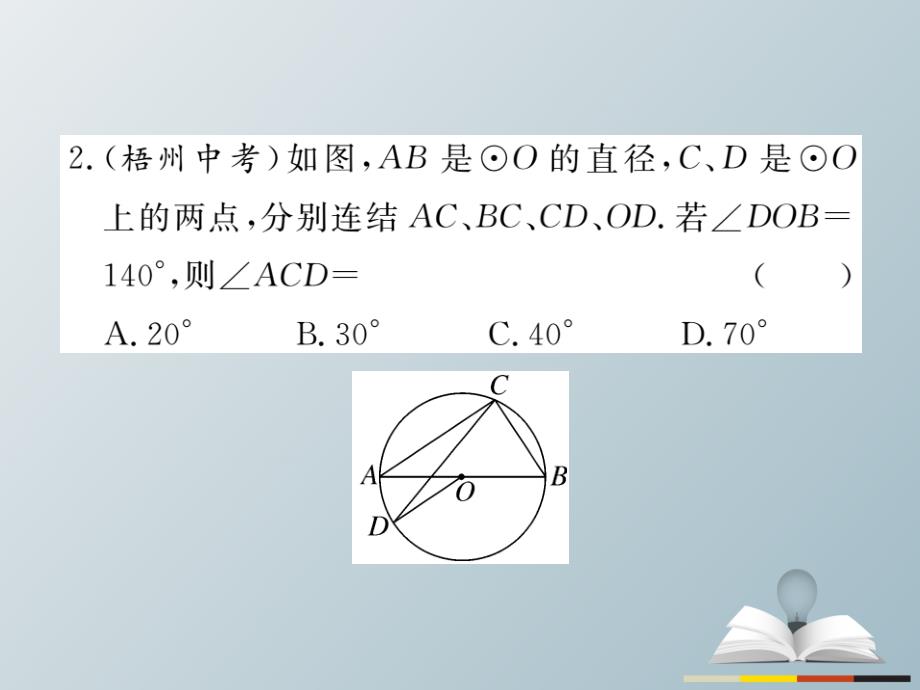 2018春九年级数学下册 专项训练（七）课件 （新版）华东师大版_第3页