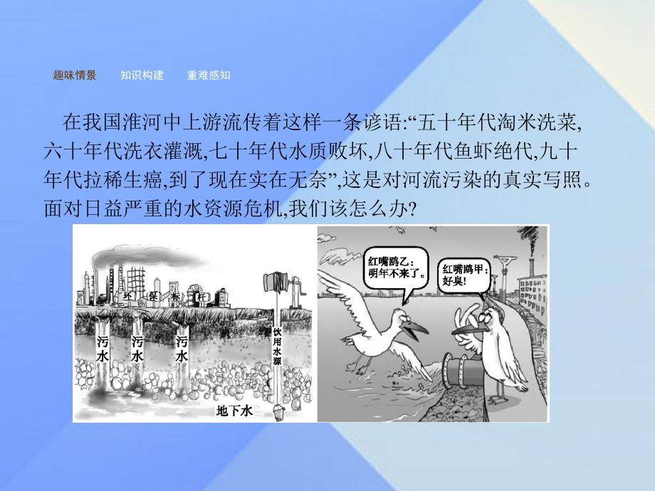 2018年秋九年级化学上册 4.1 爱护水资源教学课件 新人教版_第2页