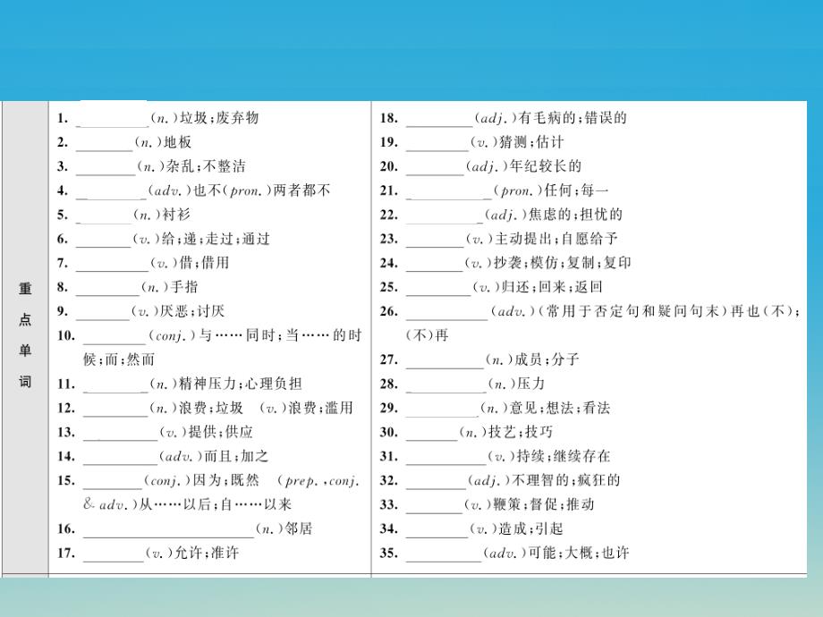 贵州专版2018年中考英语总复习第一部分分册复习第12讲八下units3-4基础知识梳理课件人教新目标版_第2页