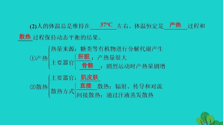 2018-2019学年高中生物第2章生物个体的稳态第1节人体内环境的稳态第2课时体温调节　水和无机盐的调节课件苏教版_第4页