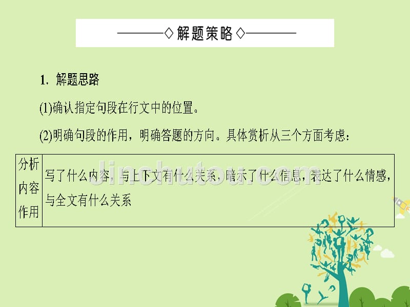 2018-2019学年高中语文 第4单元 单元考点链接 分析文中重要语段的作用课件 新人教版必修5_第4页