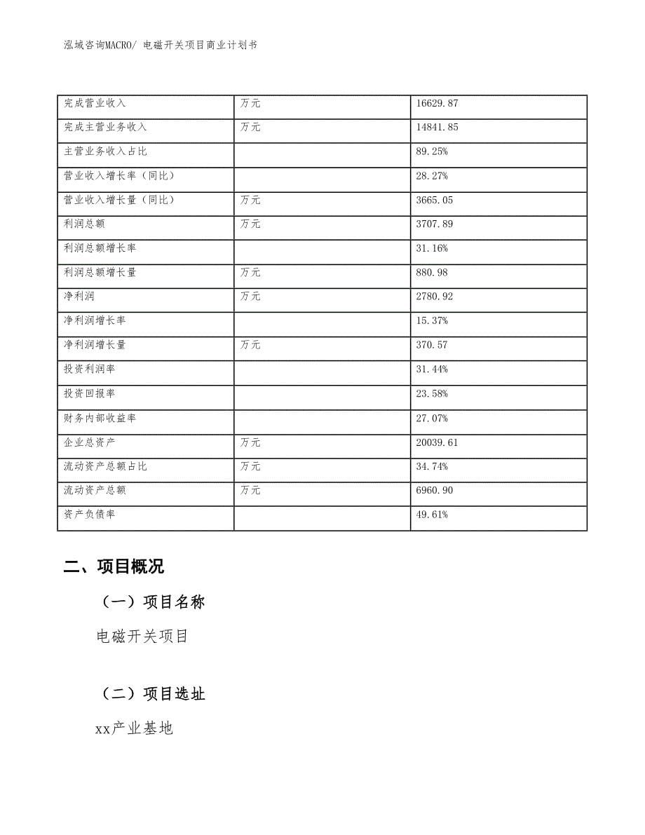 （融资）电磁开关项目商业计划书_第5页