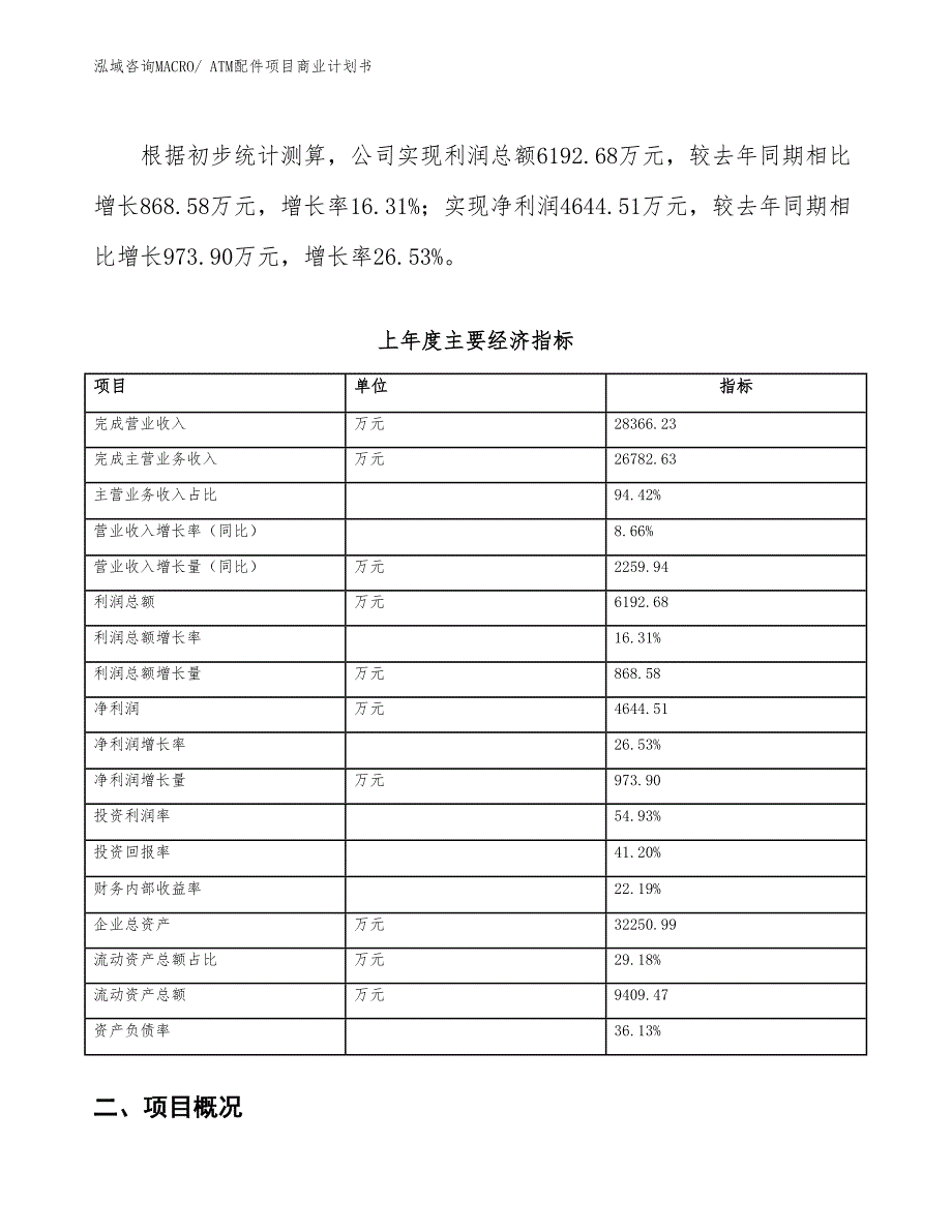 （融资）ATM配件项目商业计划书_第4页