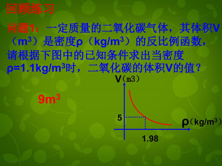 湖北省南漳县肖堰镇肖堰初级中学九年级数学下册 26.2 实际问题与反比例函数课件2 新人教版_第2页