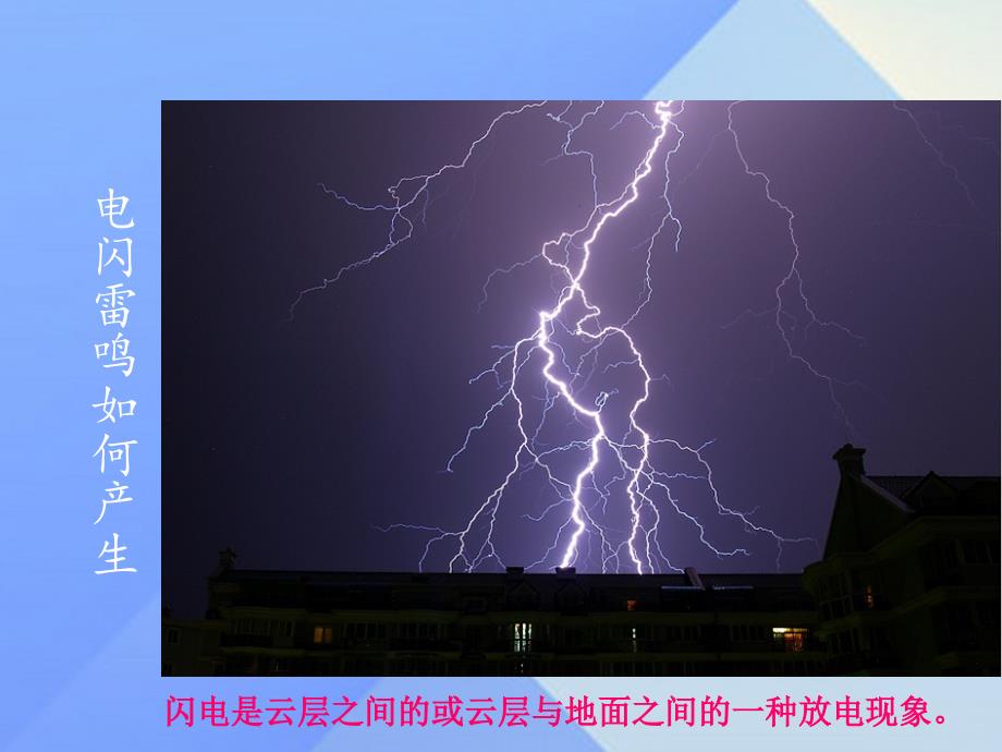 2018八年级物理全册 第1章 打开物理世界的大门 第1节 走进神奇课件 （新版）沪科版_第4页