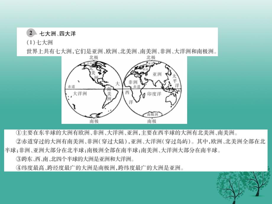 江西省2018年中考地理总复习 第一篇 核心知识 第3讲 陆地和海洋课件_第4页