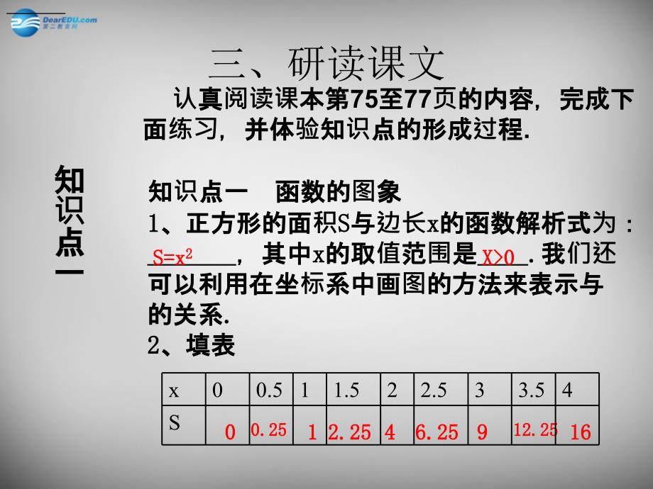 广东省怀集县2018-2019学年八年级数学下册 19.1.2 函数的图象（第1课时）课件 新人教版_第4页