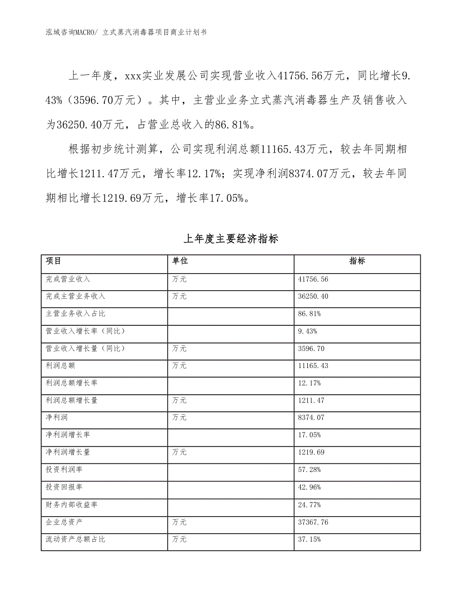 （融资）立式蒸汽消毒器项目商业计划书_第4页