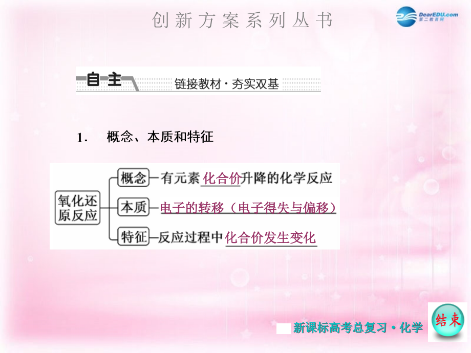 2018高考化学大一轮复习 第二章  第三节  氧化还原反应课件 新人教版 _第3页