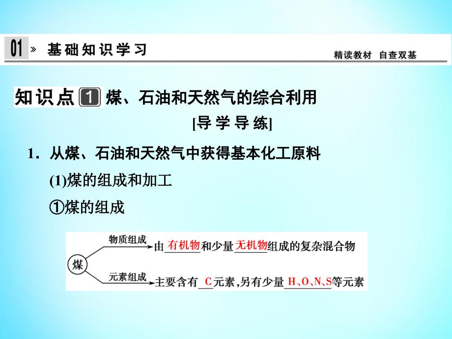 课堂设计2018-2019学年高中化学 4.2资源综合利用 环境保护课件 新人教版必修2_第4页