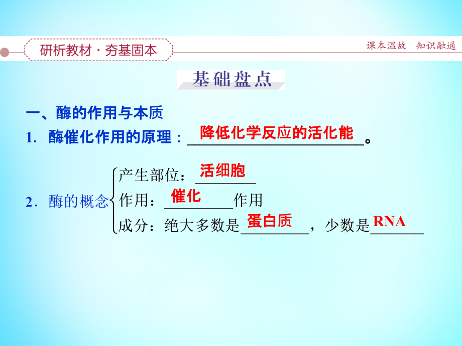 优化方案2018届高考生物一轮复习 第三单元 第8讲 降低化学反应活化能的酶课件_第4页