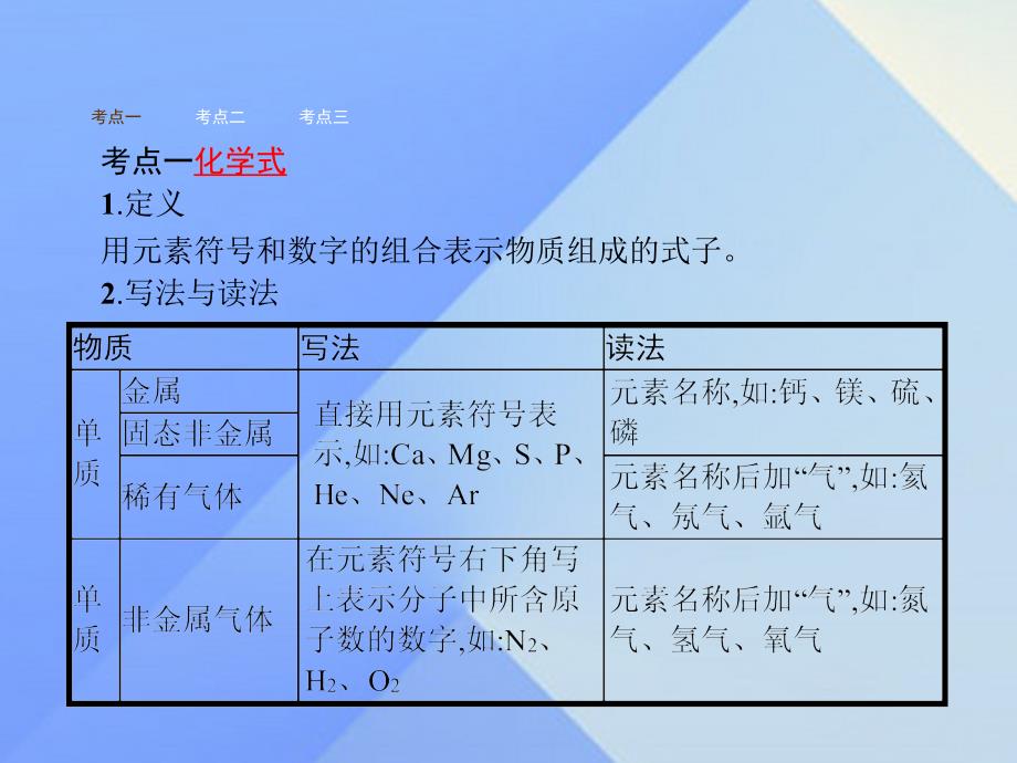 2018年秋九年级化学上册 4.4 化学式与化合价教学课件 新人教版_第2页