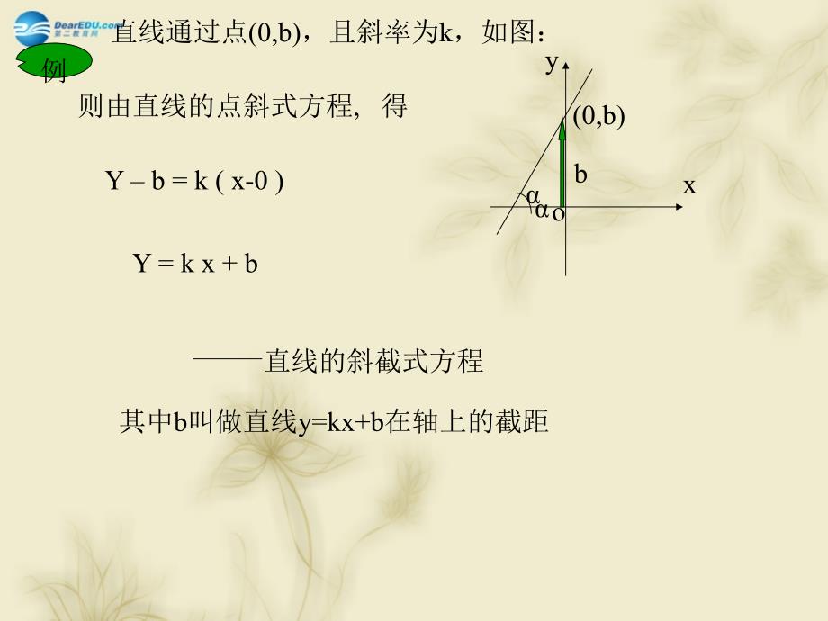 辽宁省沈阳市第二十一中学高中数学 直线的斜率与直线的点斜式方程课件 新人教a版必修2_第4页