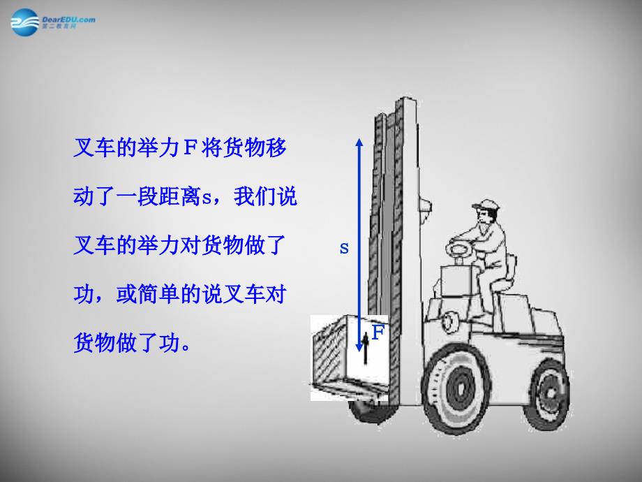 八年级物理全册 10.3 做功了吗课件2 （新版）沪科版_第4页