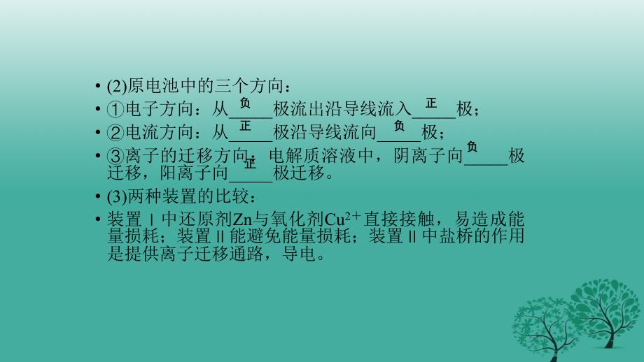 2018年高考化学专题精讲 6.2原电池 化学电源课件_第4页