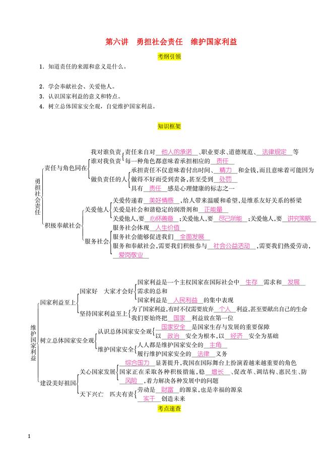 贵阳专版2019届中考道德与法治总复习八上第6讲勇担社会责任维护国家利益习题（含答案）
