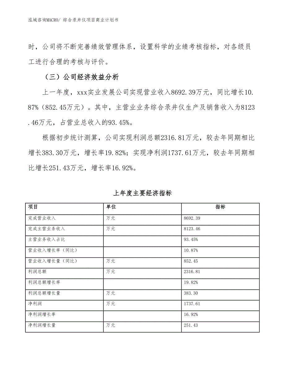 （项目计划）综合录井仪项目商业计划书_第4页