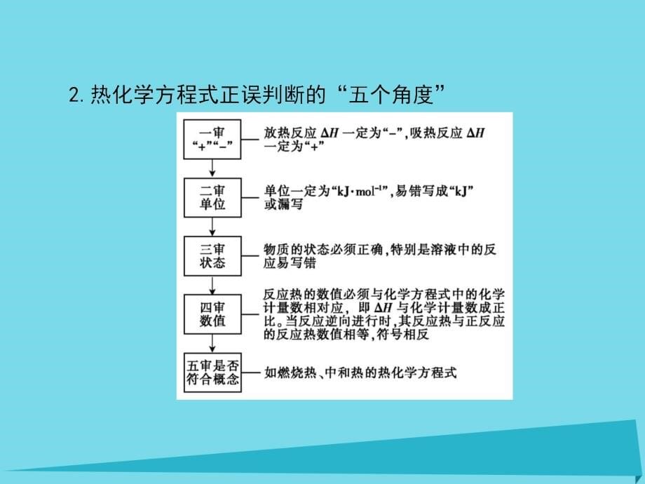 江西省宜春三中2018届高考化学二轮复习 重点难点透析 专题5 化学反应与能量课件_第5页