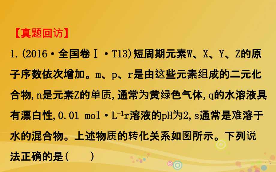 2018年高考化学二轮复习第一篇专题通关攻略专题二基本理论1物质结构和元素周期律课件_第3页