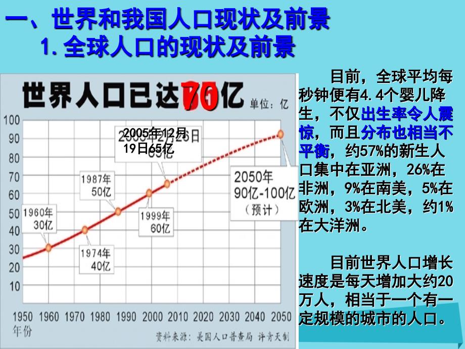 广东省汕头市金山中学高中生物 第六章 第一节 6.1 人口增长对生态环境的影响课件 新人教版必修3_第4页