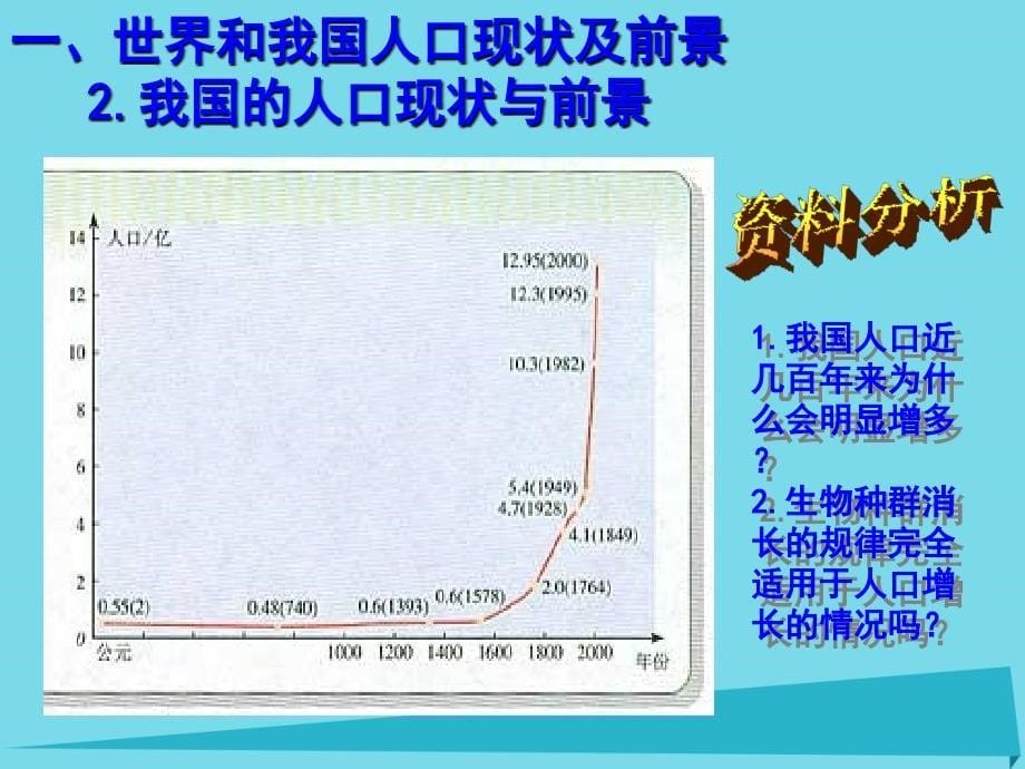 广东省汕头市金山中学高中生物 第六章 第一节 6.1 人口增长对生态环境的影响课件 新人教版必修3_第5页