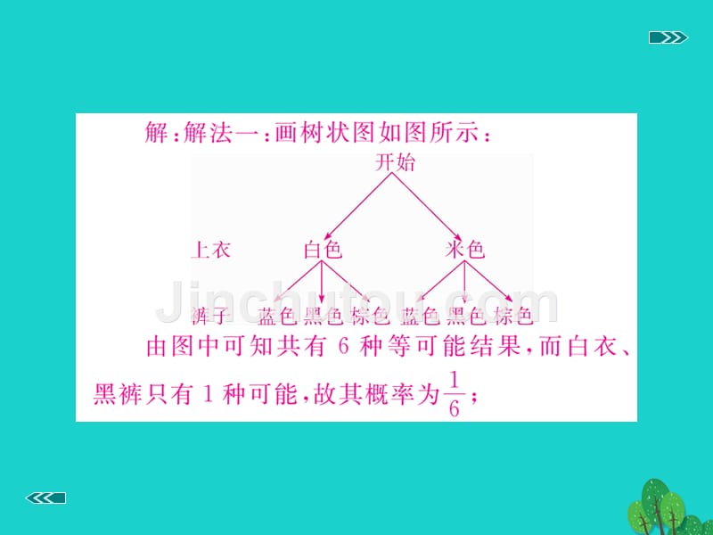 2018年秋九年级数学上册 3.1 第1课时 用树状图或表格求概率（小册子）课件 （新版）北师大版_第4页