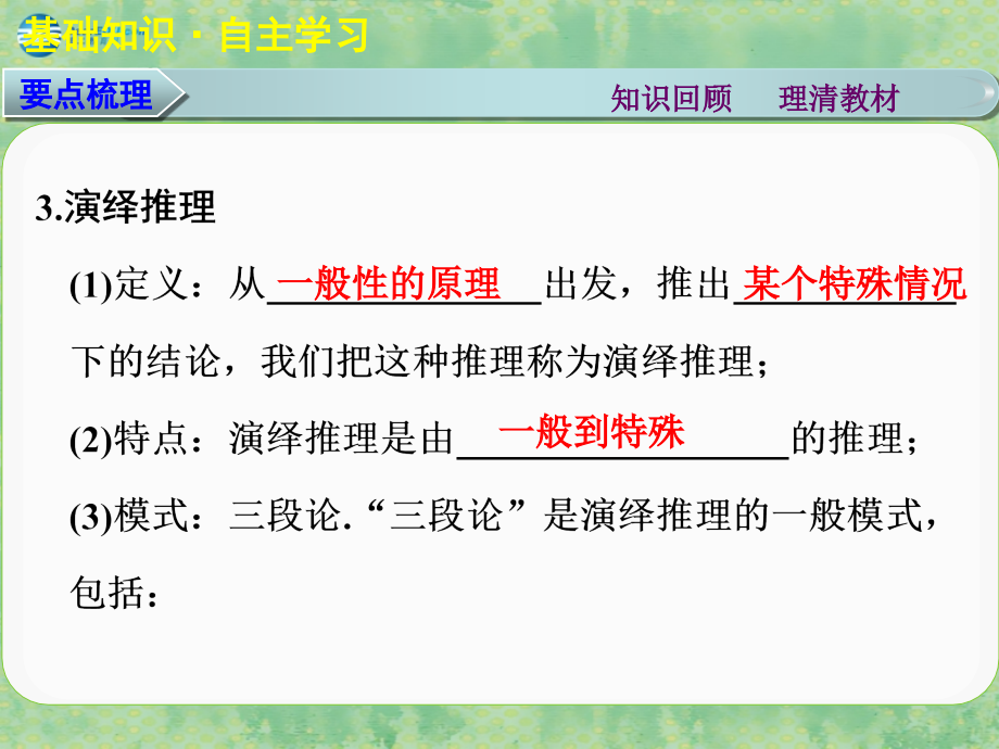 （广东专用）2018高考数学大一轮复习 第七章 第4讲 合情推理与演绎推理课件 理_第4页