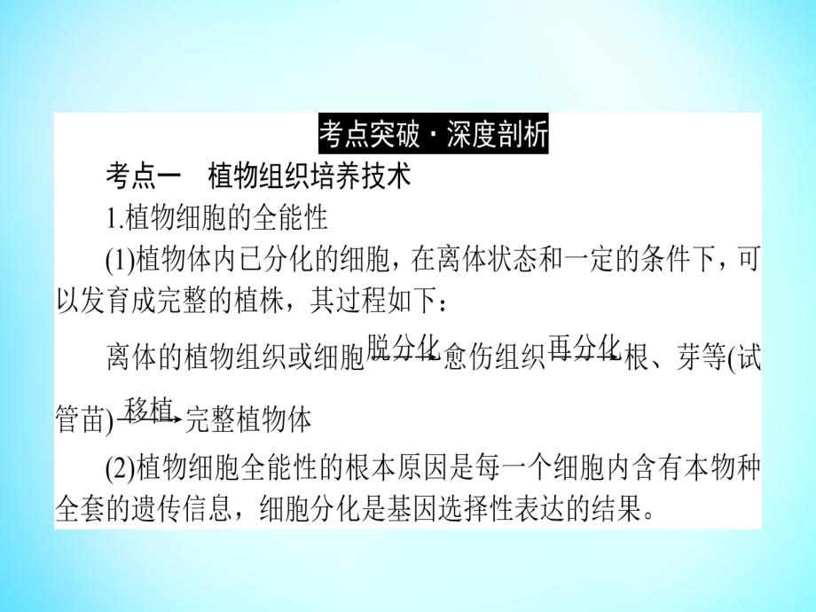 雄关漫道2018高考生物二轮专题复习 专题十五 酶的应用和生物技术在其他方面的应用课件_第2页