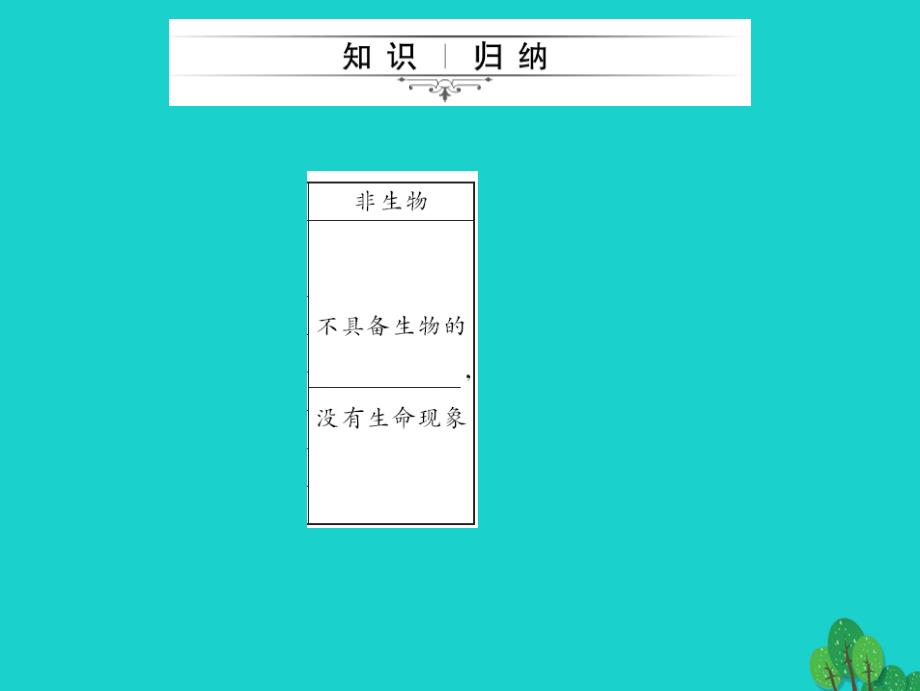 2018中考生物第一轮系统复习篇 第一单元 第一章 认识生物课件_第4页