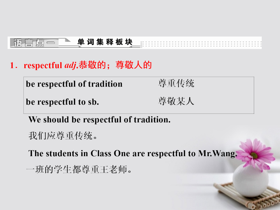 2018-2019学年高中英语unit2kinglearsectionⅱwarmingupreadinglanguagepoints课件新人教版选修_第2页