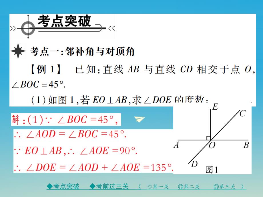 2018年春七年级数学下册 5 相交线与平行线章末考点复习与小结课件 新人教版_第2页