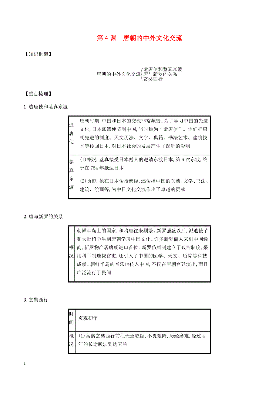 人教部编版2019春七年级历史下册第一单元第4课唐朝的中外文化交流备考速记_第1页