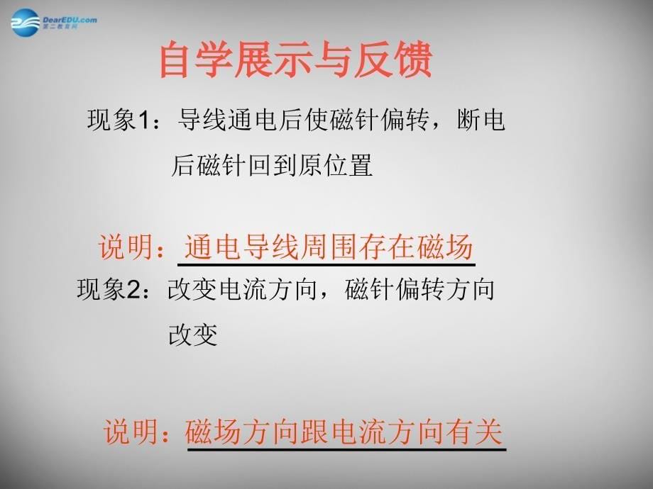 九年级物理全册 17.2 电流的磁场课件 （新版）沪科版_第5页