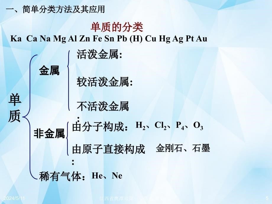 江西省吉安县凤凰中学高中化学《第二章 第一节 物质的分类（第1课时）》课件 新人教版必修1_第5页