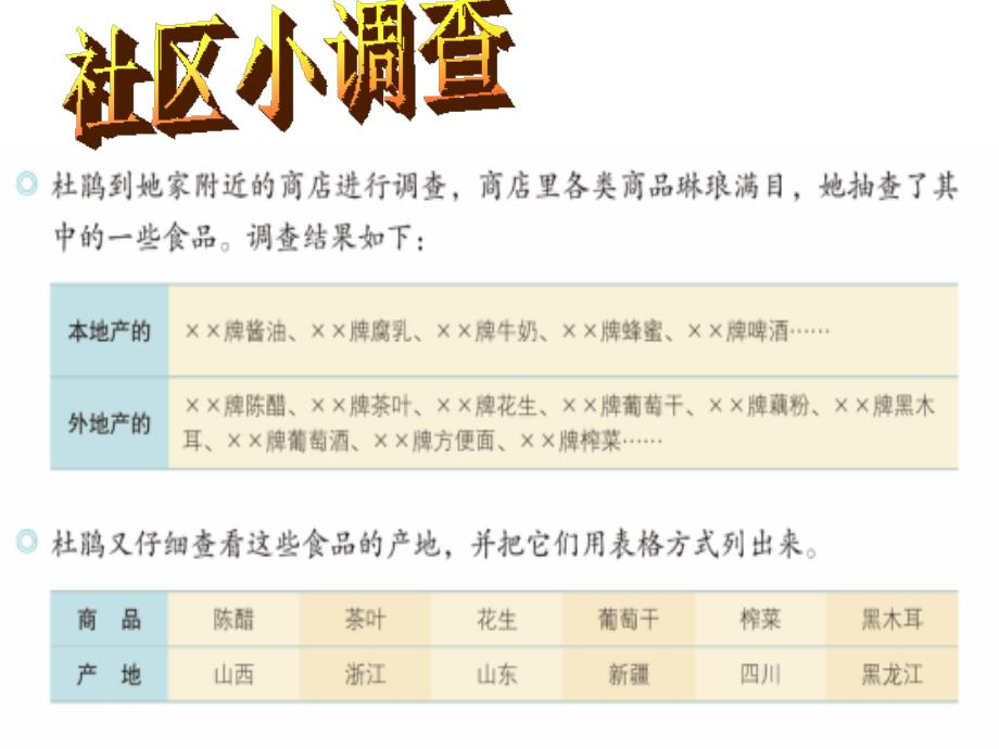 1.2.3往来在区域之间课件（历史与社会七年级上）_第3页