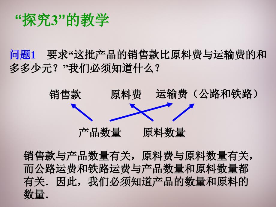 广东省惠东县铁涌中学七年级数学下册 8.3 实际问题与二元一次方程组课件2 新人教版_第4页