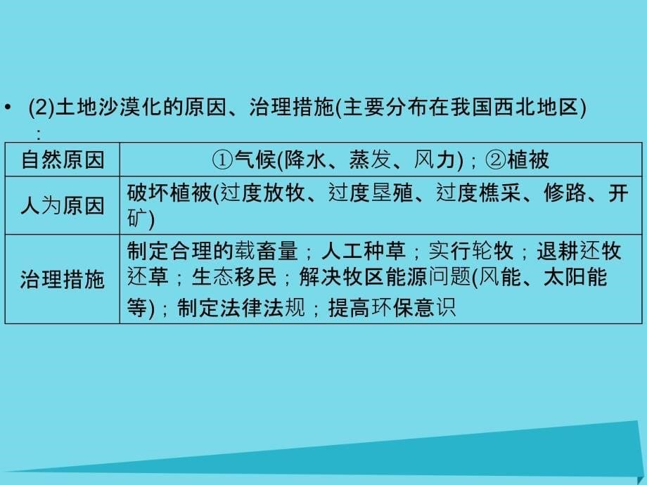 浙江省2018版高考地理总复习 专题突破4（选考部分b版）课件 新人教版_第5页